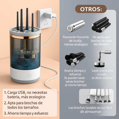 LIMPIADOR DE BROCHAS MAQUILLAJE ELÉCTRICO